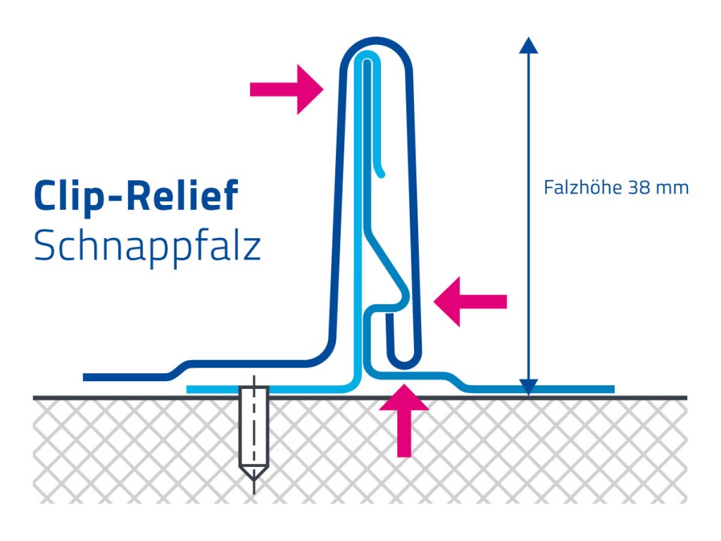 clip-relief-grafik-01